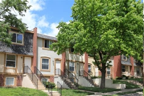 average rent in kansas city ks|Average rent in Kansas City .